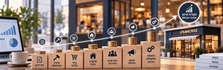 עלות הזיכיון האמיתית: כמה הון צריך עד נקודת האיזון?